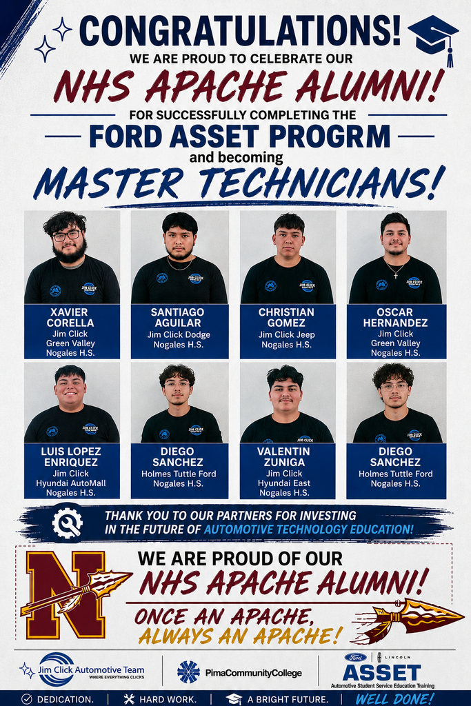 Ford Asset