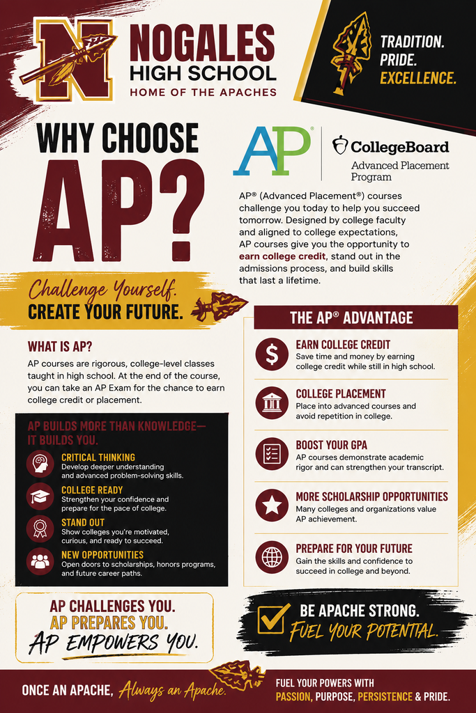 Why AP