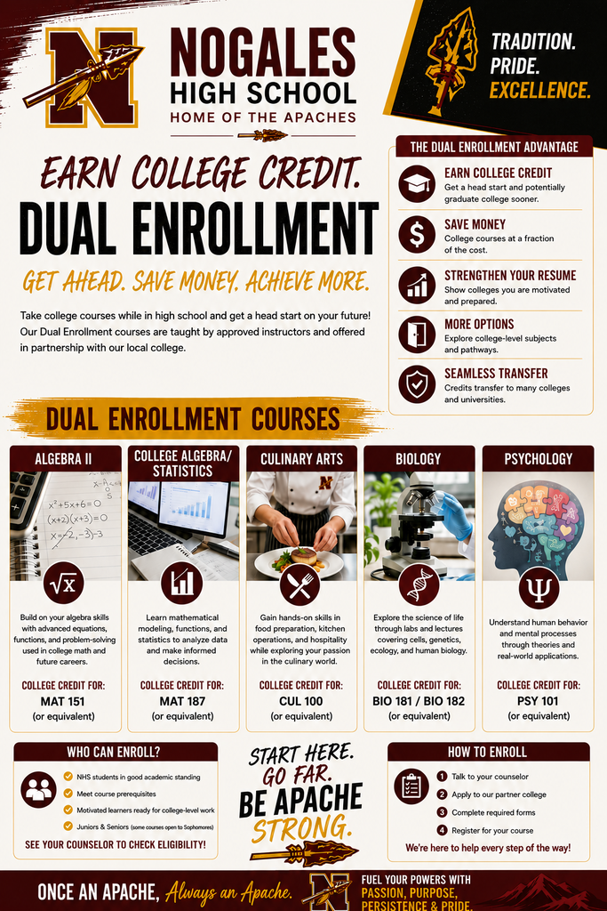 Why Dual Enrollment 