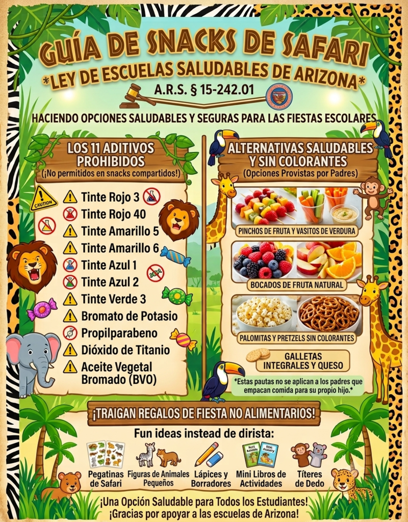 Guia de snacks de safari