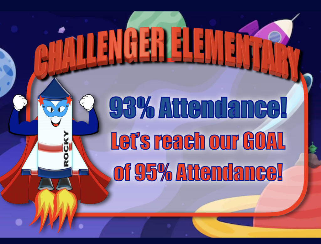 93% we need to get to 95%. We can do it!
