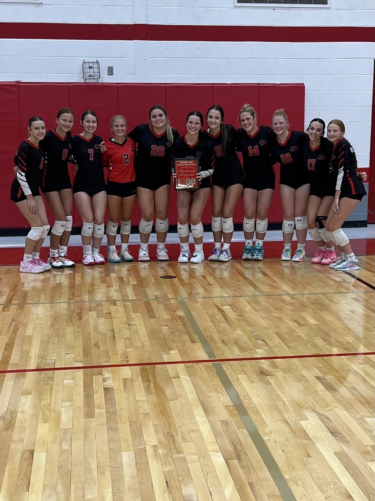 Kenzie Mehochko's 1000 Digs