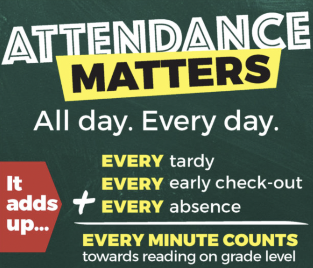 attendance