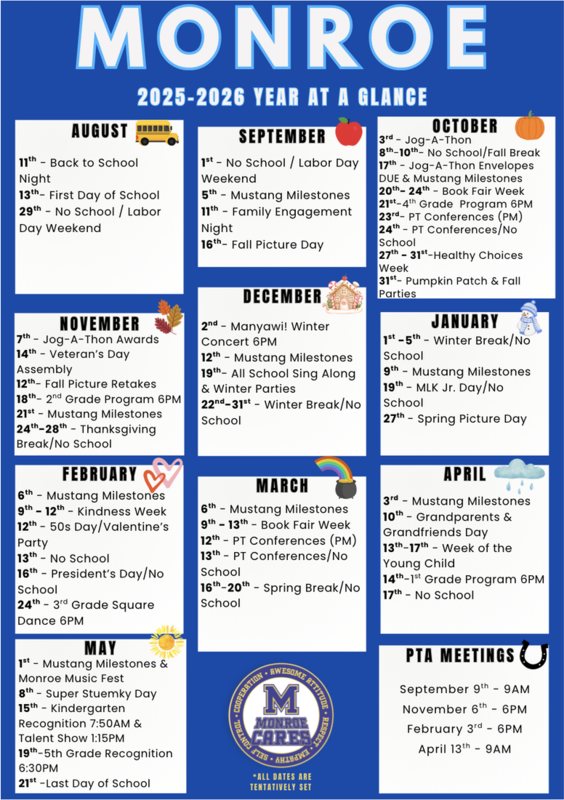 events