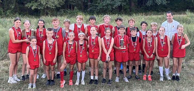 cc teams