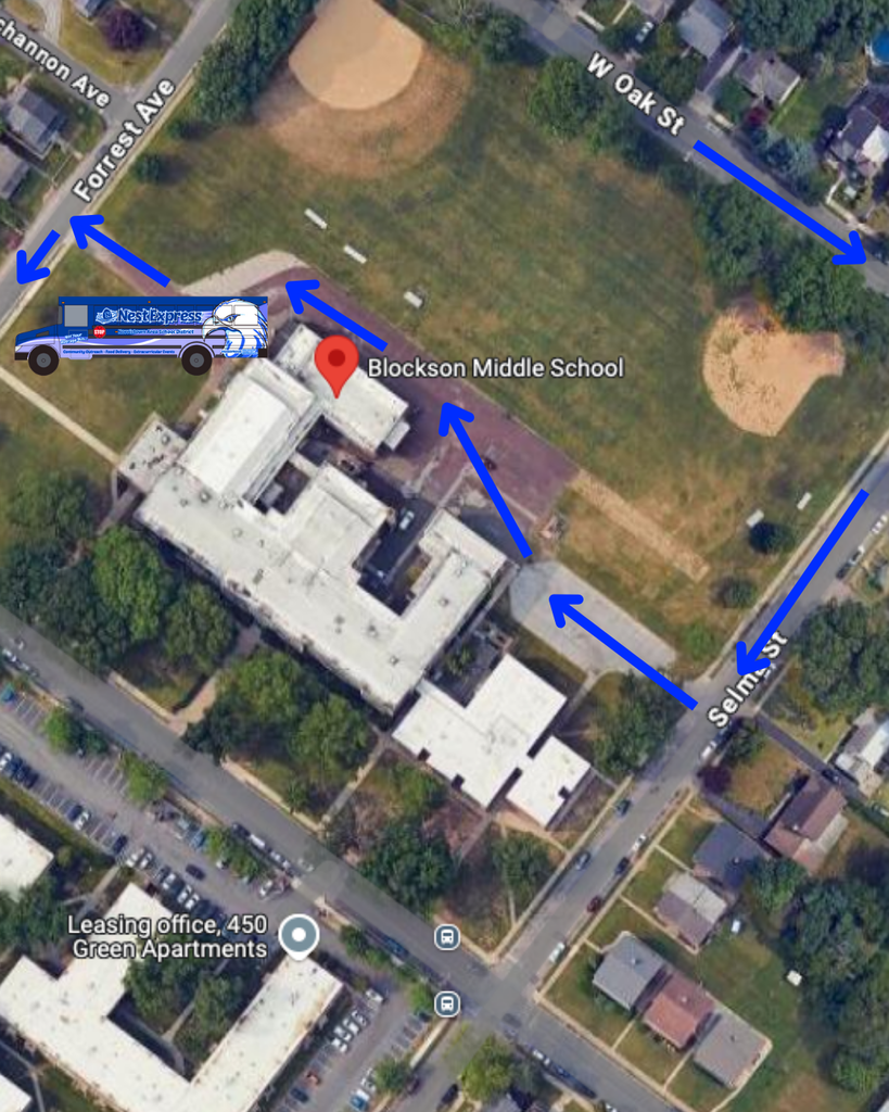 Aerial map showing Blockson Middle School with blue arrows indicating the drive-up and walk-up routes for meal kit distribution. The route enters from Selma Street and exits onto Forrest Avenue. The Nest Express bus icon is overlayed on the image. Full details in caption.
