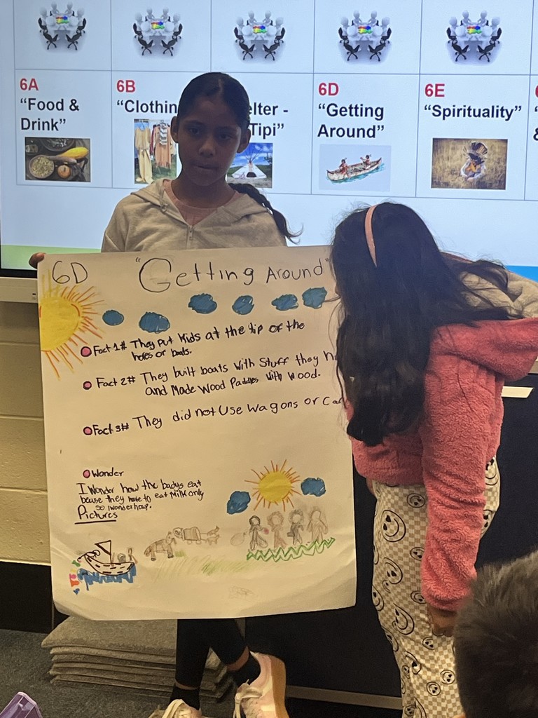 Students working on an ELA project. More information in caption.