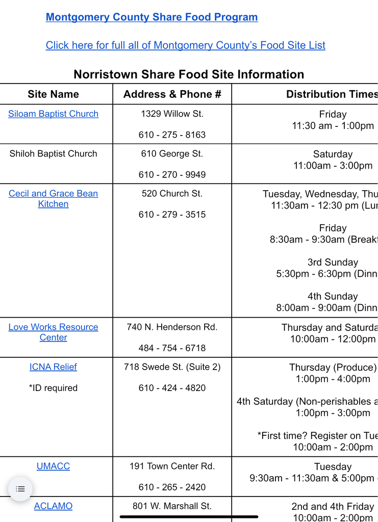 See caption for details