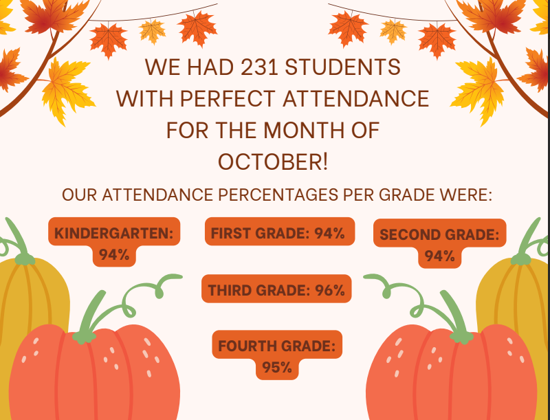 Perfect Attendance Numbers for October in English.