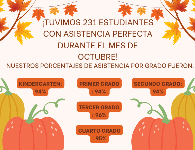 Perfect Attendance Numbers for October in Spanish.