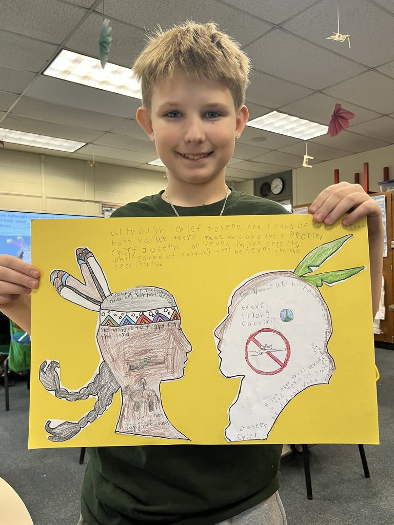 Students holding project