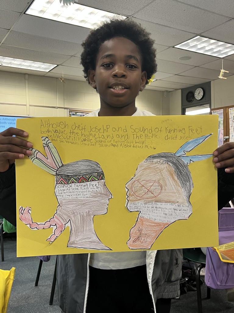 Students holding project