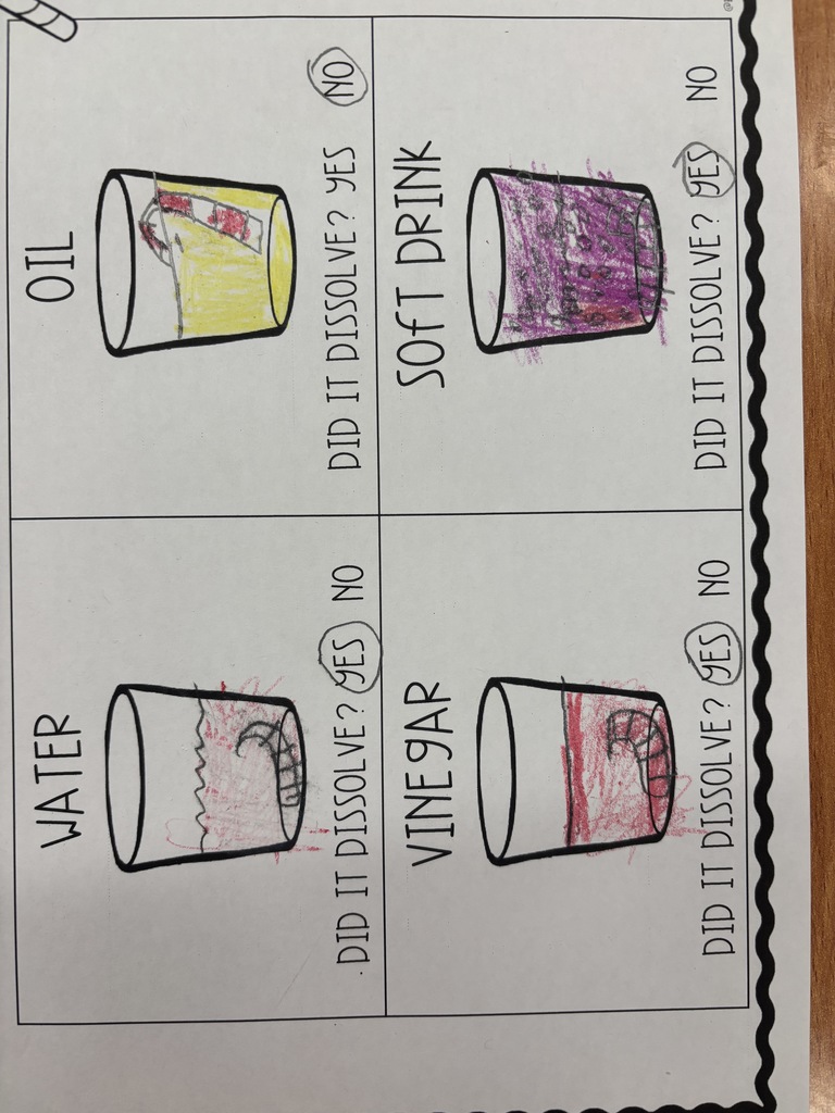 Experimenting with candy canes