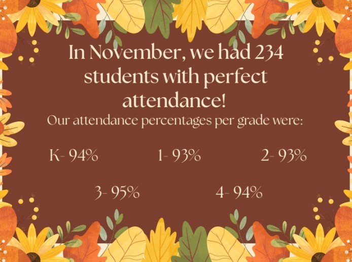 November Perfect Attendance Numbers.