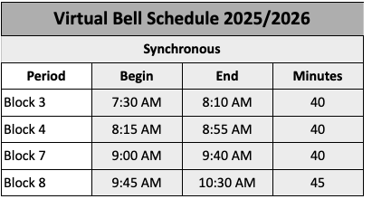 Bell Schedule and List of Periods for Tuesday, January 27 Flexible Instruction Day