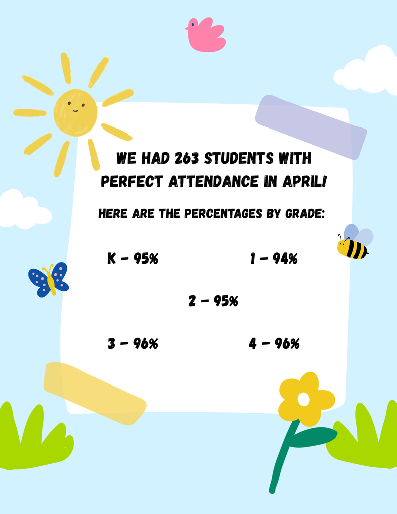 April Attendance Numbers!  Keep up the good work!