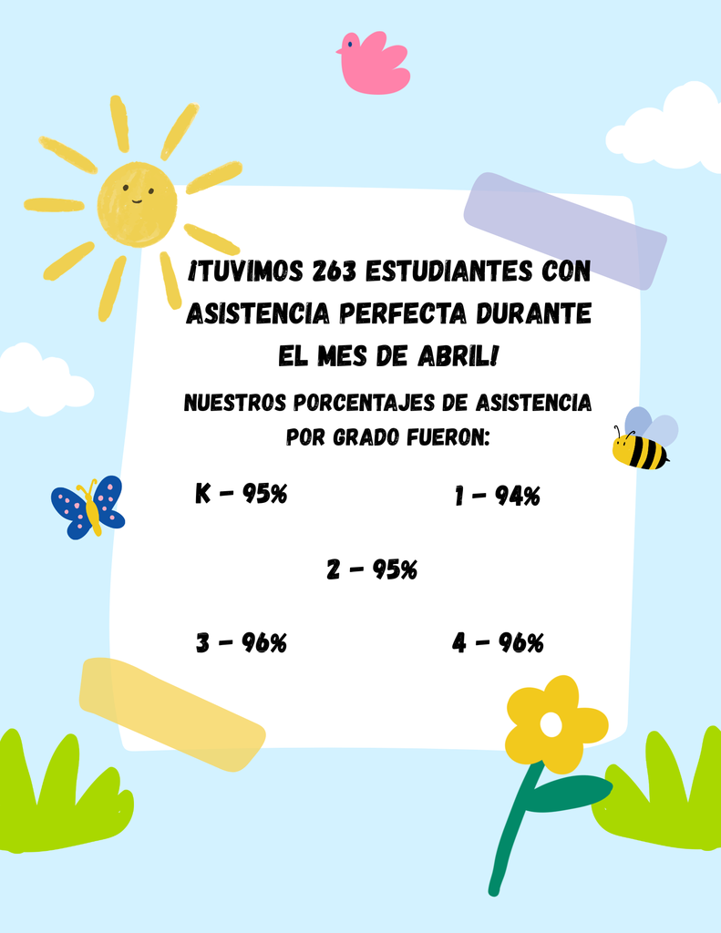 April Attendance Numbers!  Keep up the good work!