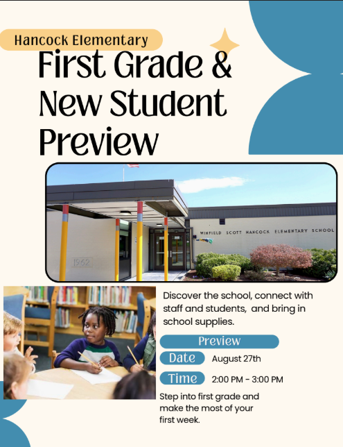 An event flyer for Hancock Elementary School announcing the First Grade & New Student Preview.The top text reads "Hancock Elementary First Grade & New Student Preview" next to blue decorative shapes. The center features a photo of the school's modern main entrance. The bottom section shows a photo of young students sitting at a table in a library. Text next to the photo reads "Discover the school, connect with staff and students, and bring in school supplies." It lists the date as August 27th and the time from 2:00 PM to 3:00 PM. A final line of text states, "Step into first grade and make the most of your first week."