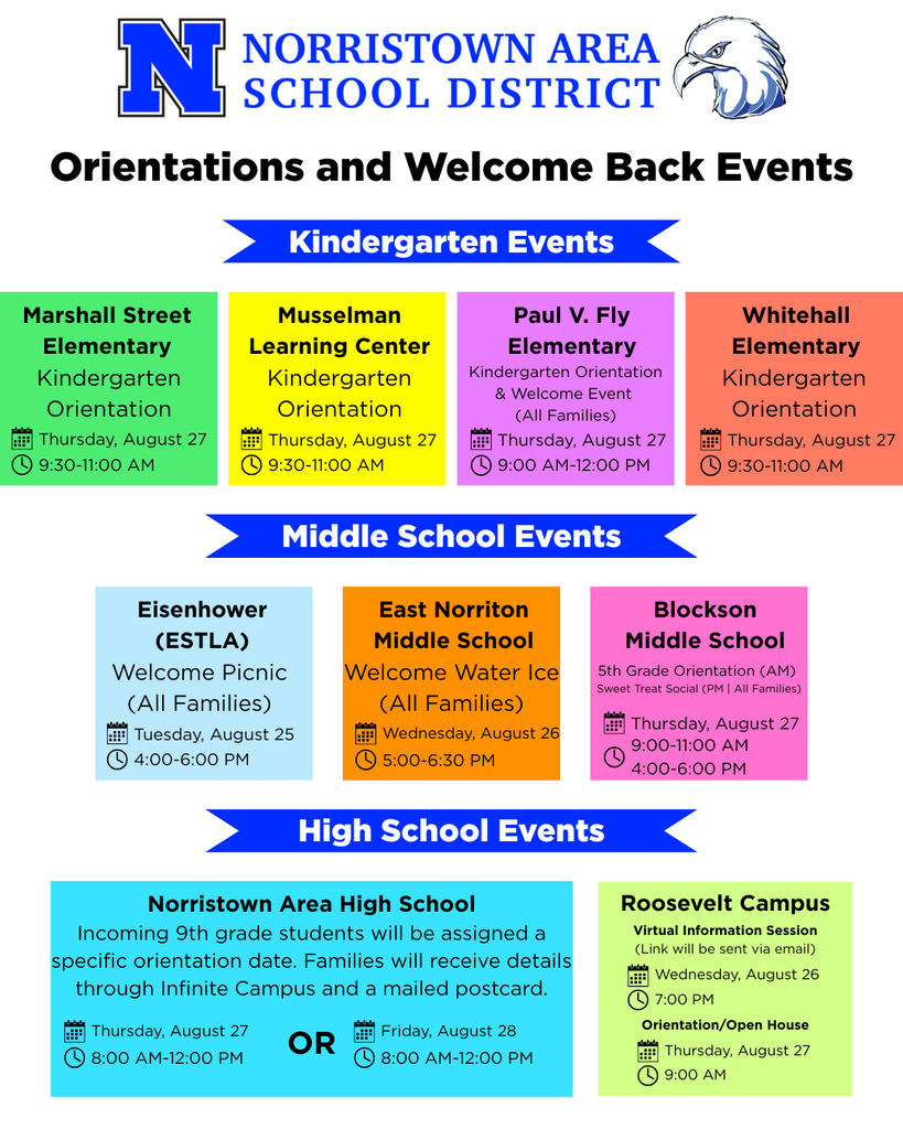 English Orientation Flyer. Details in caption.