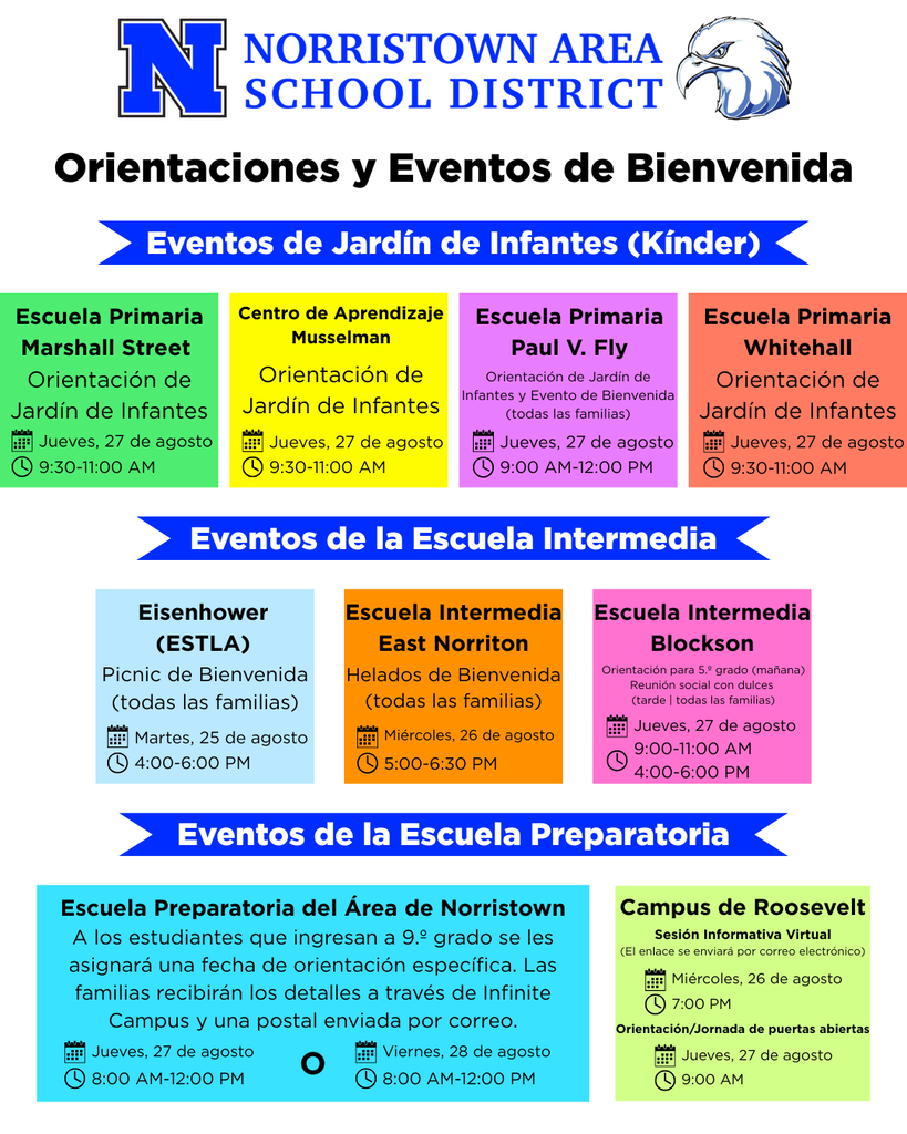 Spanish Orientation Flyer. Details in caption.