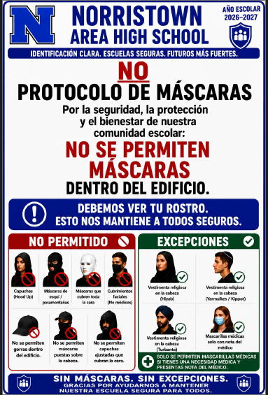 policy of no masks - Span