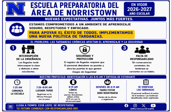 late policy spanish