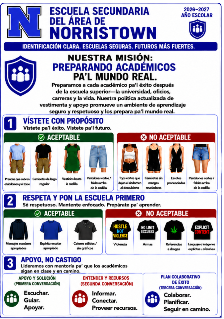 dress code spanish