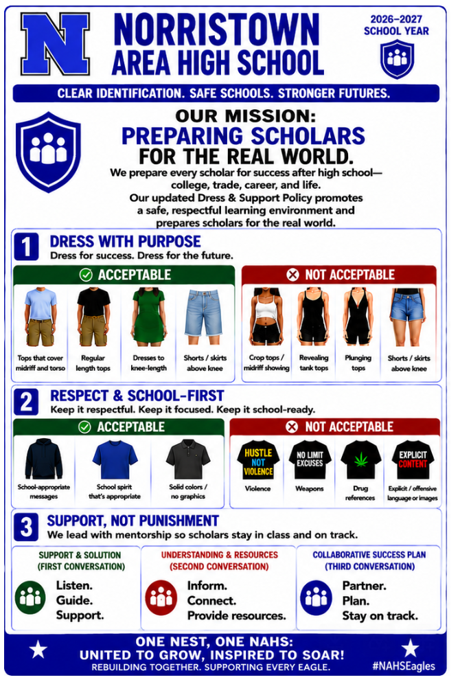 dress code english