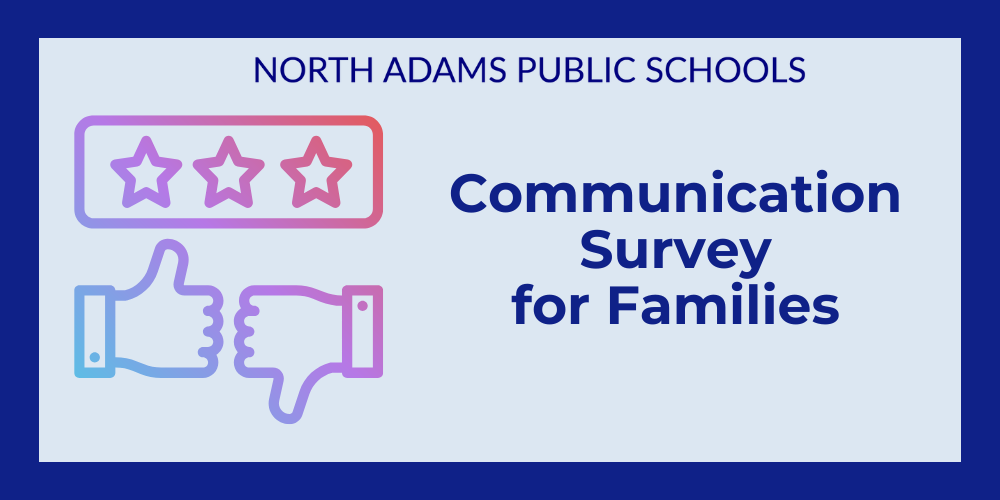 Communication Survey for Families