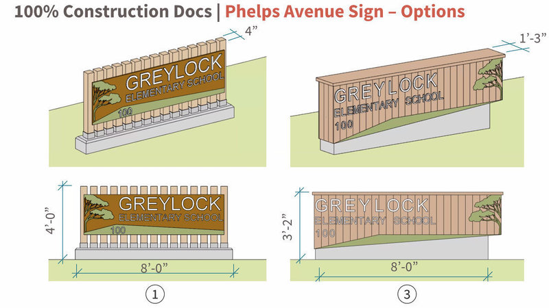 Phelps Ave Sign