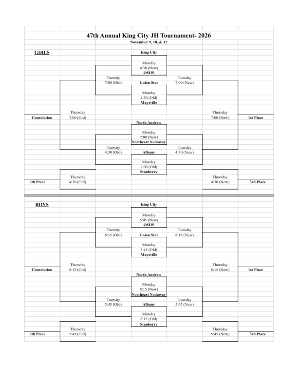 jhkingcitybracket