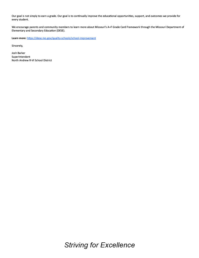 A-F Grade Card Letter