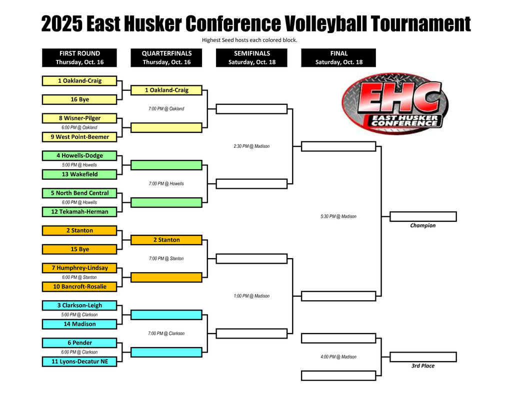 EHC VB Tournament Page 1