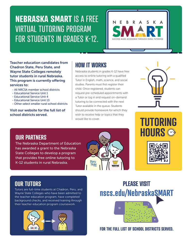 NE Smart Tutoring Program