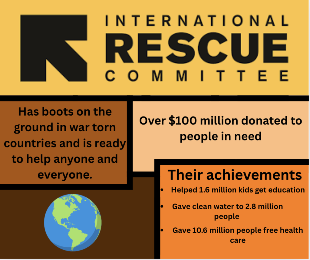 Taking Action Project