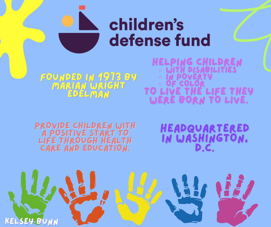 Taking Action Project