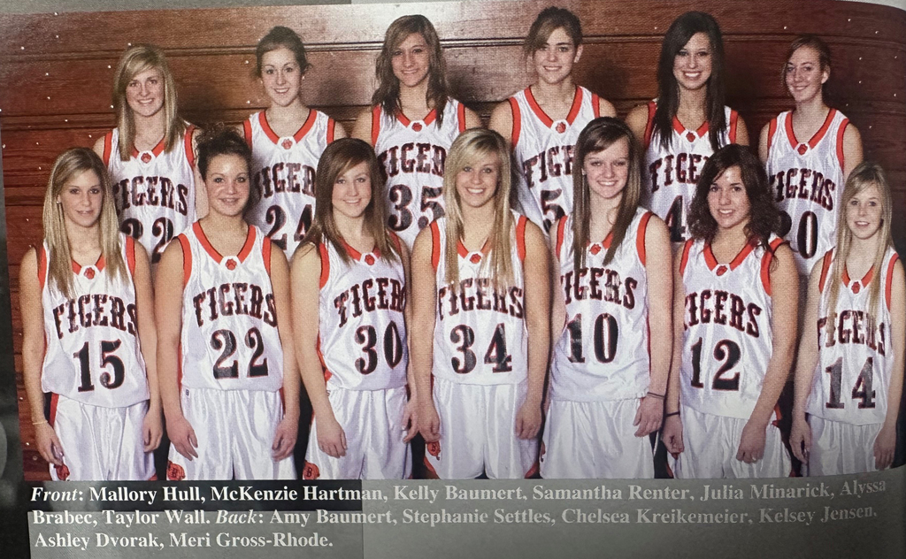 2009 Girls Basketball Team
