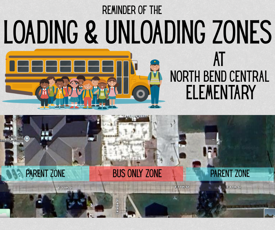 Loading and Unloading Zones