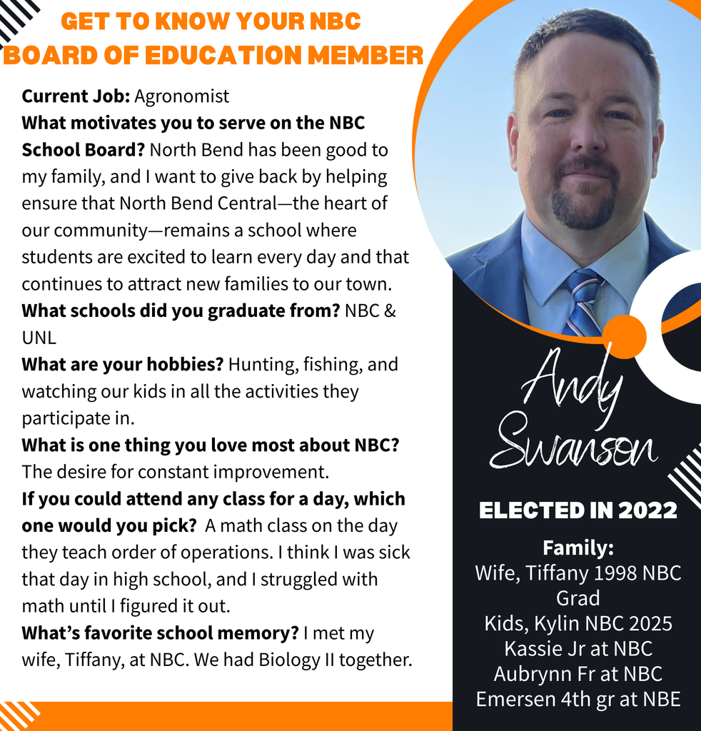 Swanson Board 