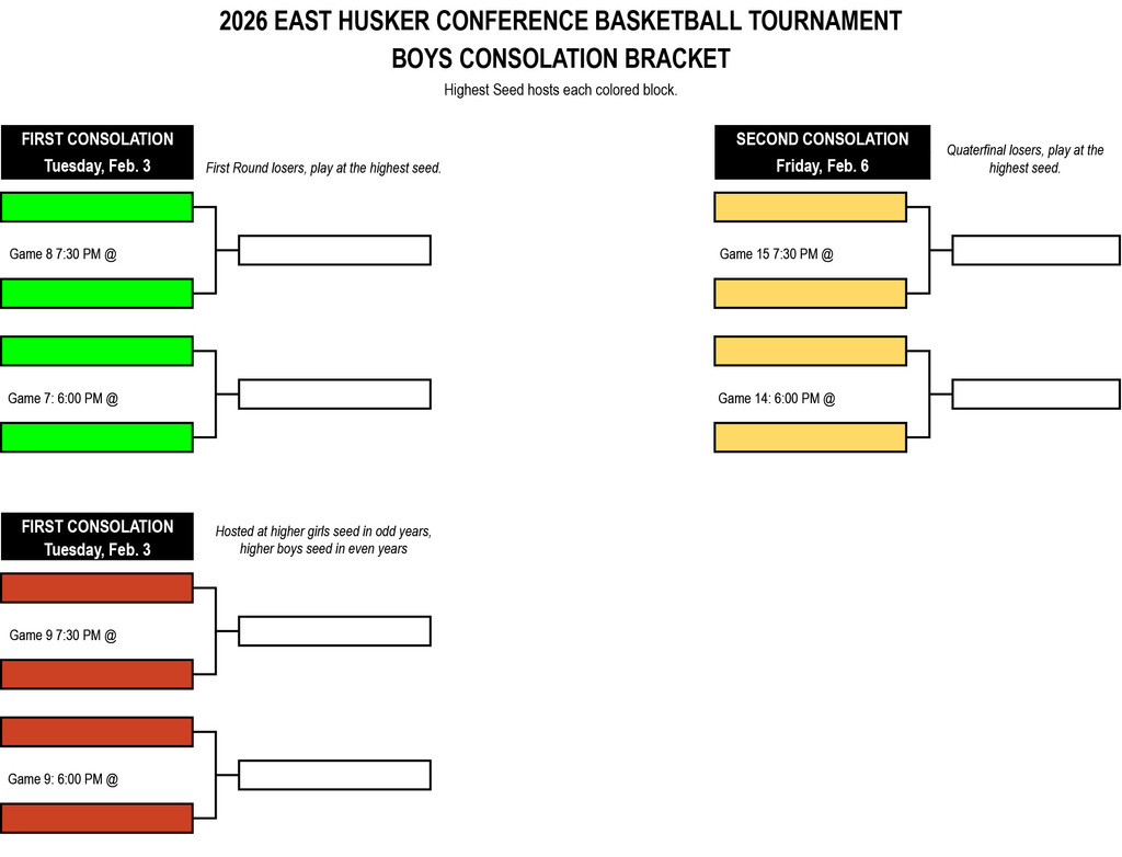 EHC Boys Bracket