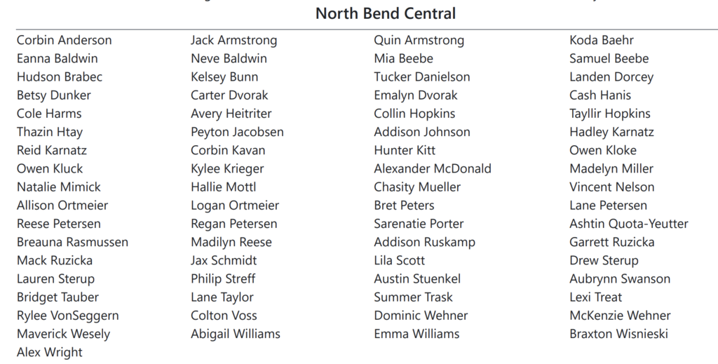 Multi Sport Atheletes