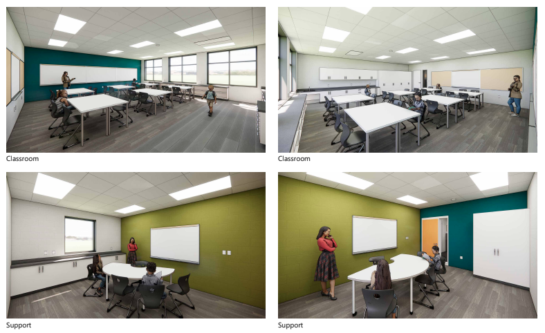Proposed Classrooms