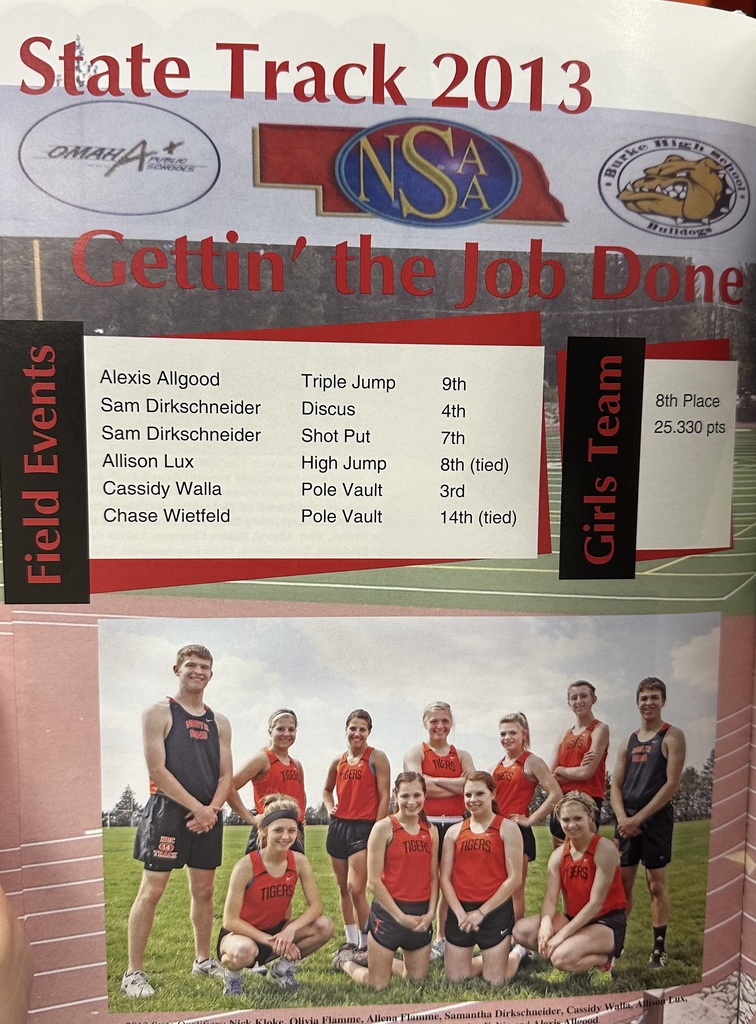 State Track 2013