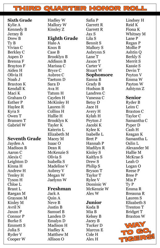 3rd Q Honor Roll