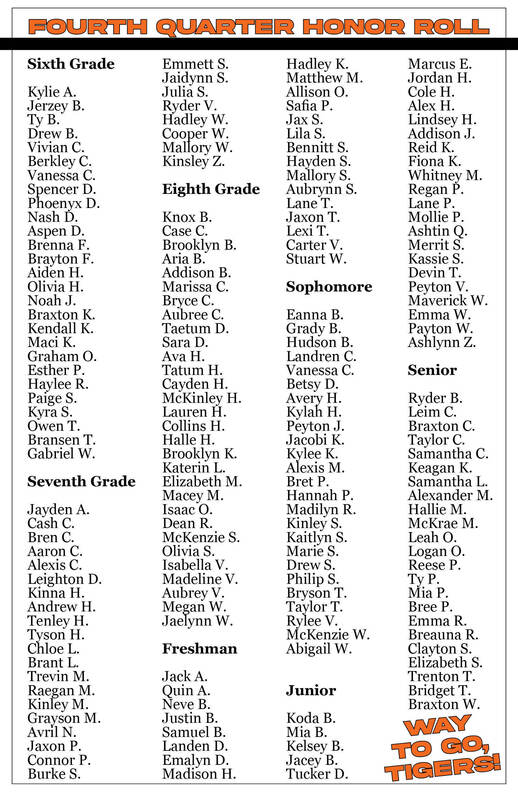 4th Q Honor Roll