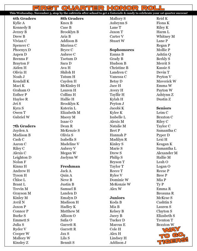 NBC Honor Roll Students