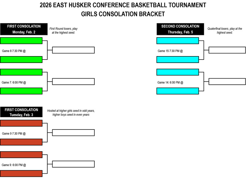 EHC Girls Bracket 2