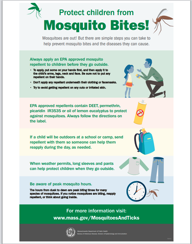 Remember ways to protect your loved ones from mosquito bites!