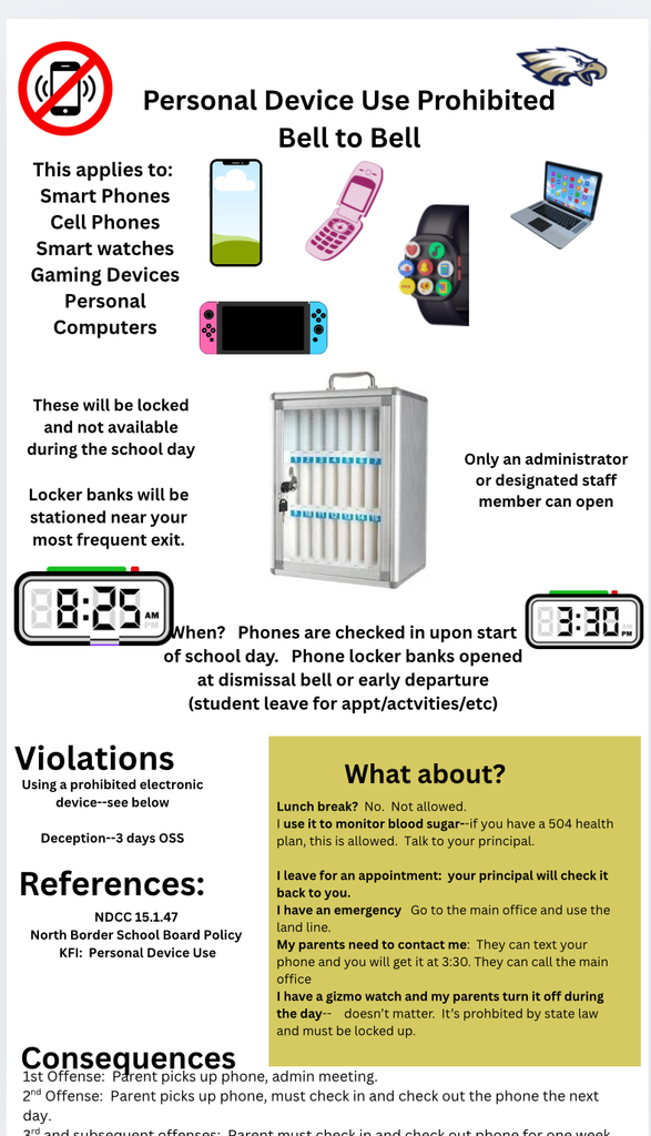 infographic