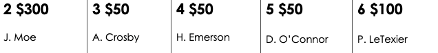 Week 1 Sadd Raffle Winners